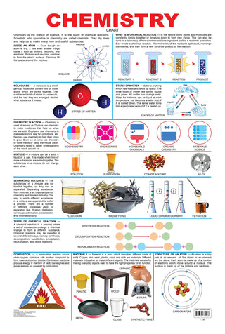 Dreamland Publications Chemistry : Children Reference Educational Laminated Chart - Distacart