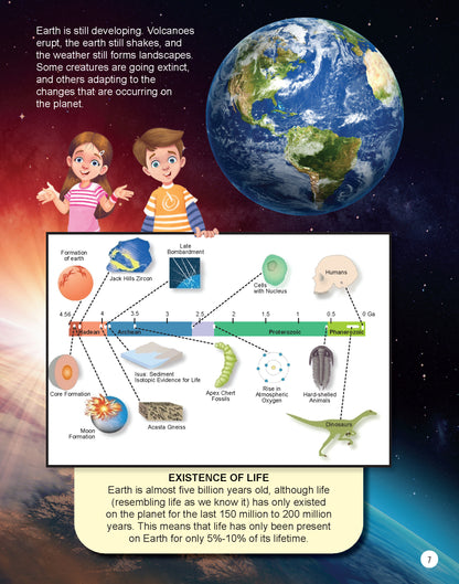 Dreamland Publications Explore Planet Earth Encyclopedia : Children's Reference Book - Distacart