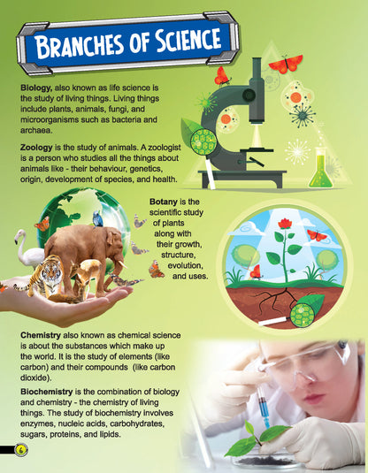Dreamland Publications Explore Science and Technology Encyclopedia : Children's Reference Book - Distacart