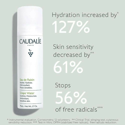 Caudalie Paris Grape Water (Face Mist & Toner) - Distacart
