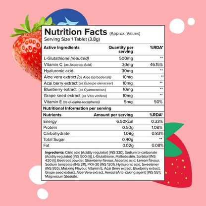 PLIX The Plant Fix Glowy Skin - Nutrition Facts