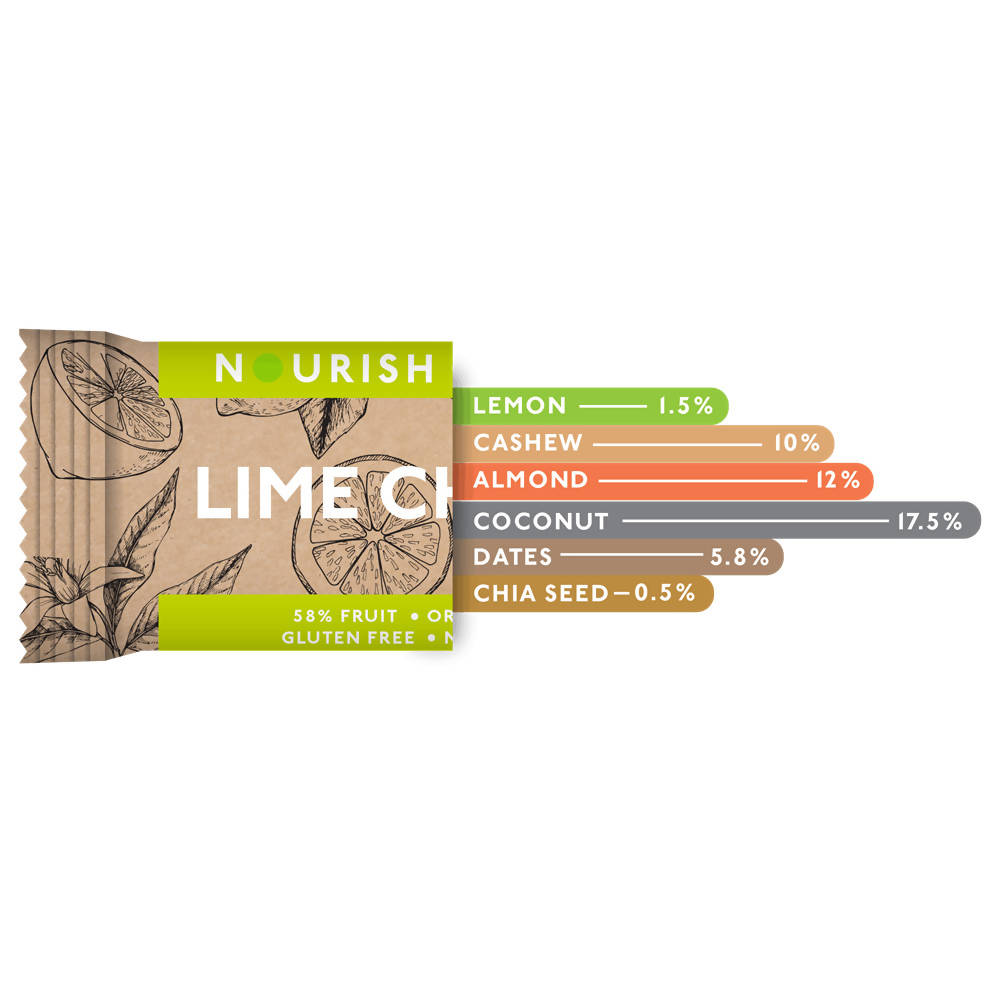 Nourish Organics Lime Chia Bar - Distacart