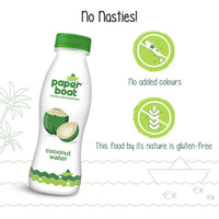 Thumbnail for Paper Boat Coconut Water Benefits