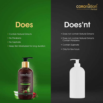 Coronation Herbal Aloevera & Cranberry Body Lotion - Distacart