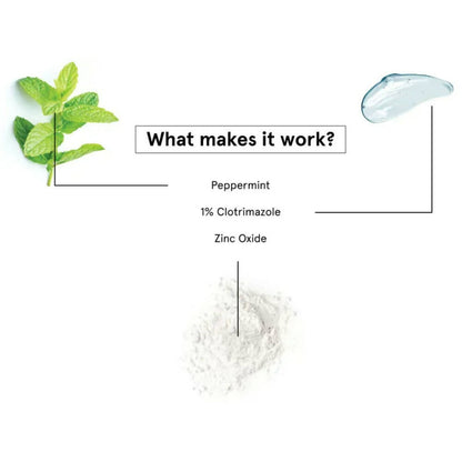 BeBodywise Clotrimazole Intimate Powder - Distacart