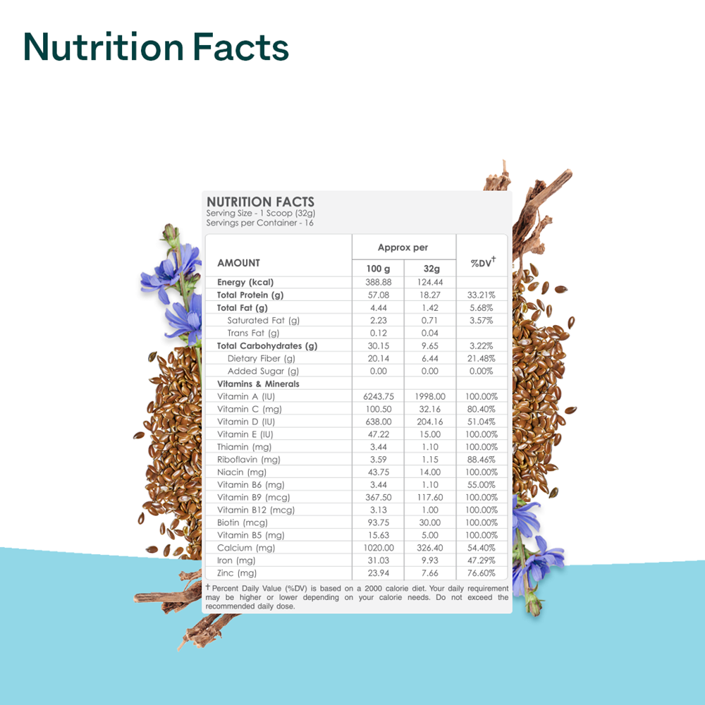 OZiva Nutritional Meal for Women nutrition Fact