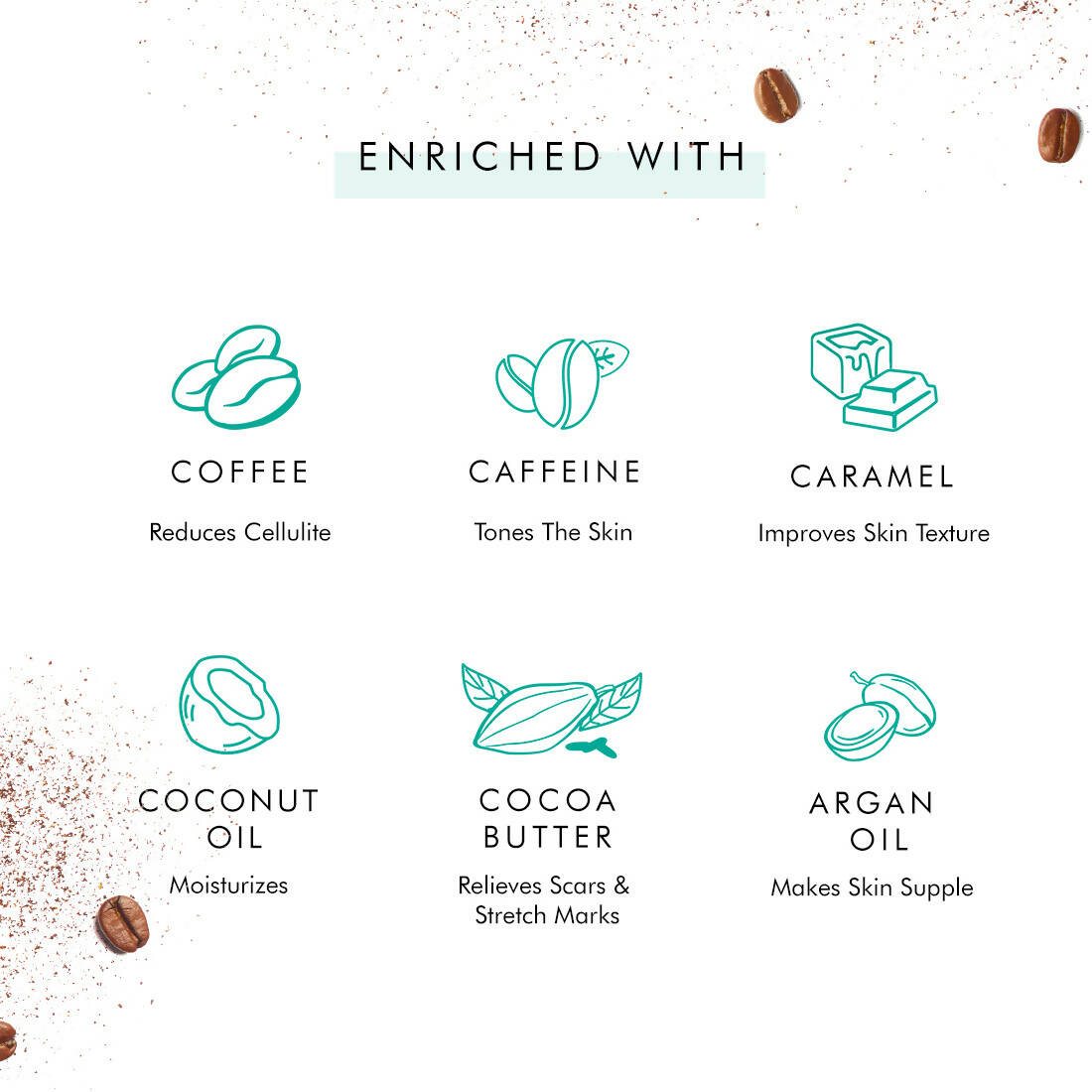mCaffeine Body Polishing Kit - Distacart