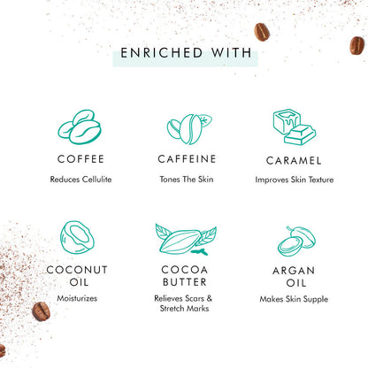 mCaffeine Body Polishing Kit - Distacart