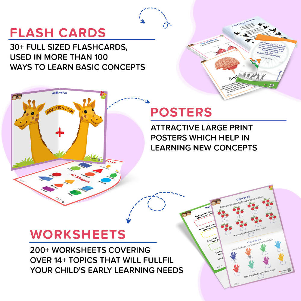 ClassMonitor KG2 Learning Kit - Distacart