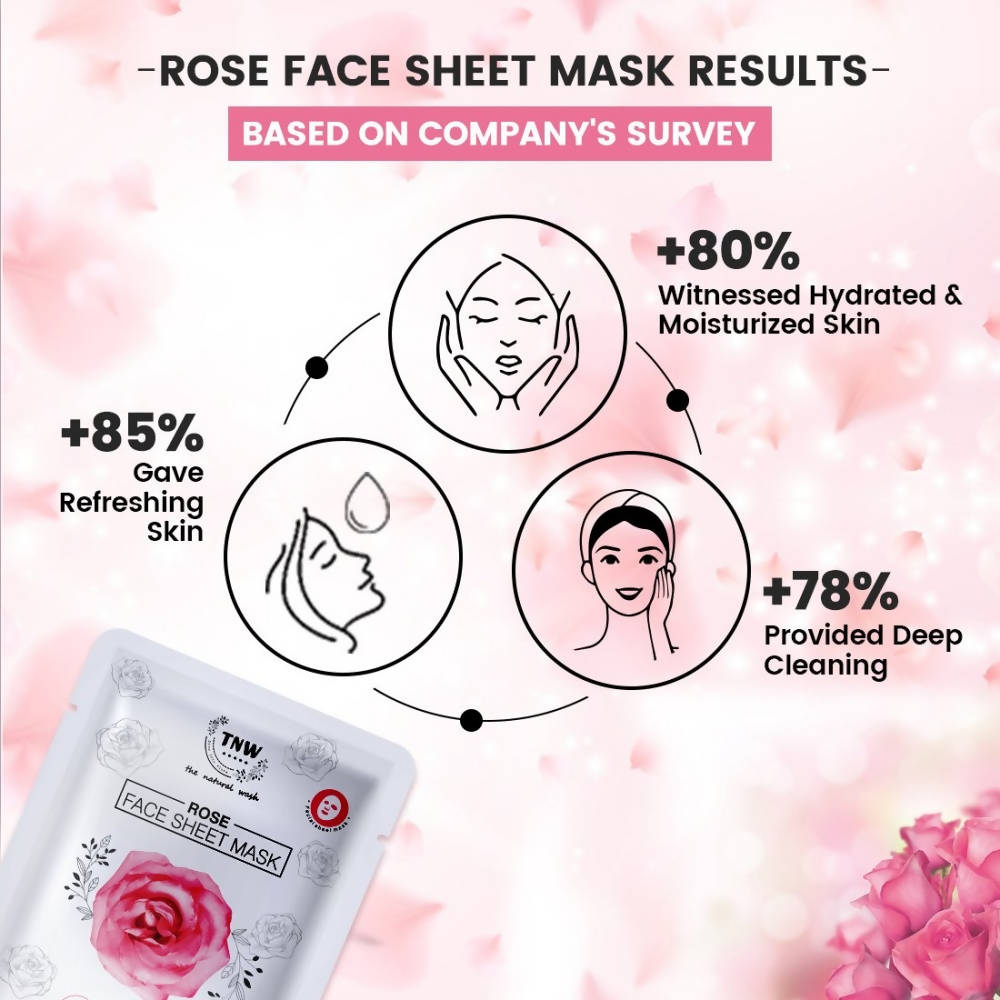 The Natural Wash Rose Face Sheet Mask