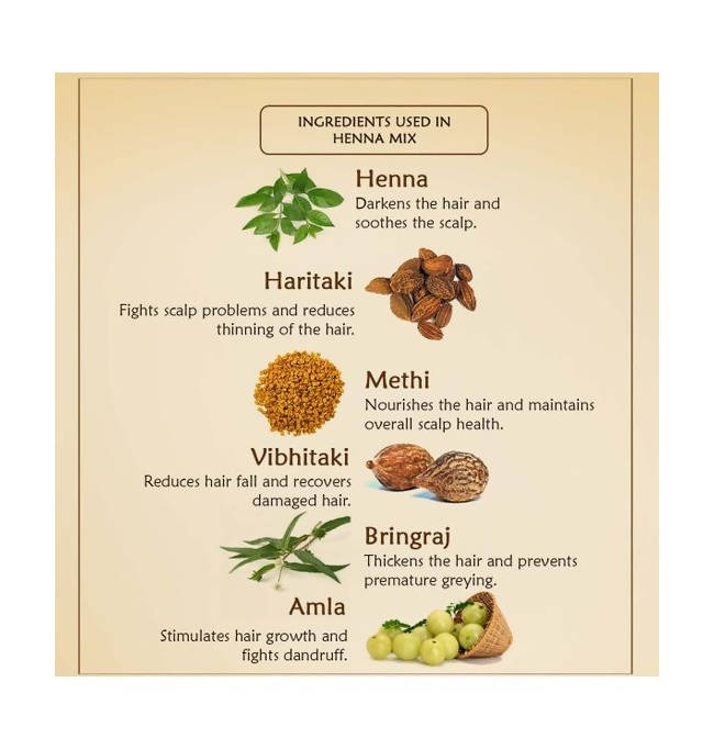 Ancient Living Henna Mix ingredients