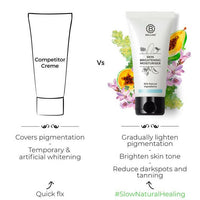 Thumbnail for Brillare Skin Brightening Moisturiser For Reducing Pigmentation - Distacart