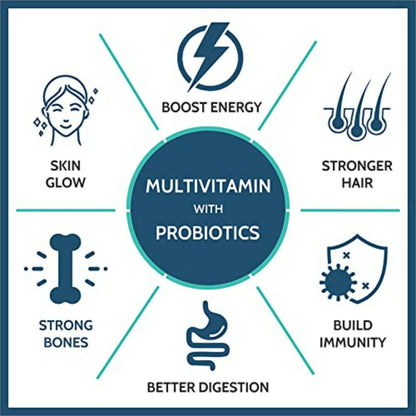 Carbamide Forte Multivitamin Tablets for Men & Women with Probiotics & Ginseng - Distacart