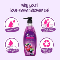 Thumbnail for Fiama Shower Gel Blackcurrant & Bearberry - Distacart
