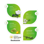 Thumbnail for Kerala Ayurveda Kanakasavam