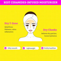Thumbnail for Chemist At Play Dry-Very Dry Skin Face Moisturizer - Distacart
