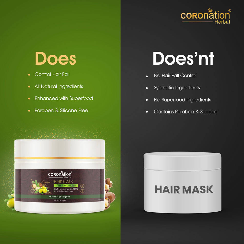 Coronation Herbal Olive and Macadamia Hair Mask - Distacart