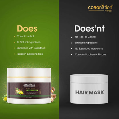 Coronation Herbal Olive and Macadamia Hair Mask - Distacart
