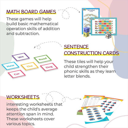 ClassMonitor Mini Learning Kit - Distacart