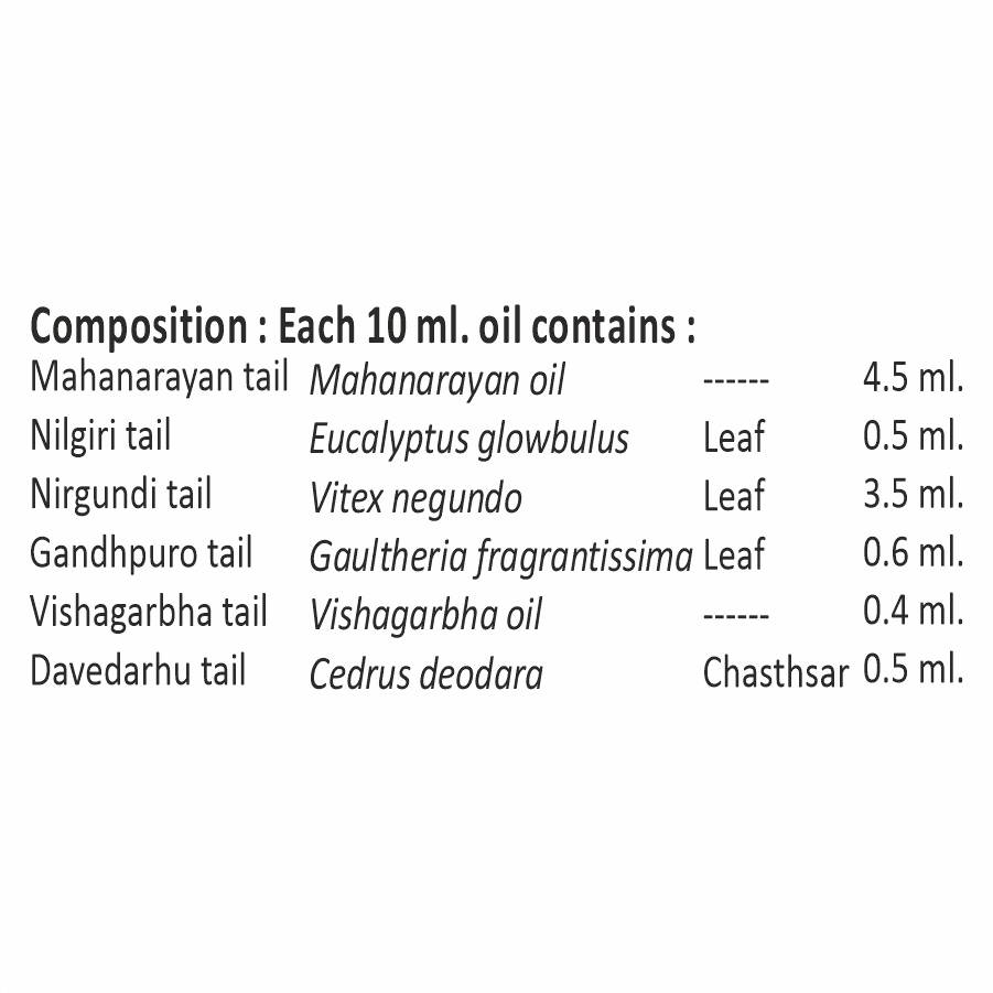 Herbal Canada Artho Nill Oil - Distacart