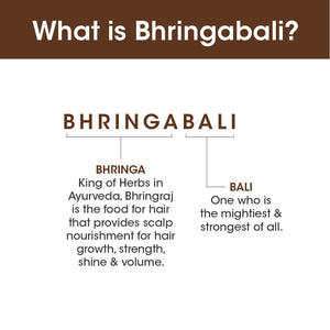 TAC - The Ayurveda Co. Bhringabali Hair Conditioner for Dry & Frizzy Hair with Amla & Bhringraj - Distacart