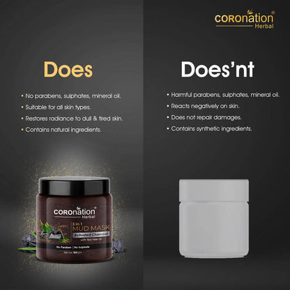 Coronation Herbal Activated Charcoal 3 in 1 Mud Mask with Tea Tree Oil - Distacart