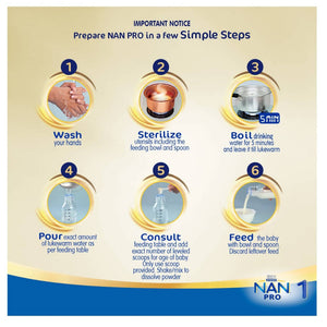 Nestle Nan Pro 1 Infant Formula Powder Upto 6 months Stage 1