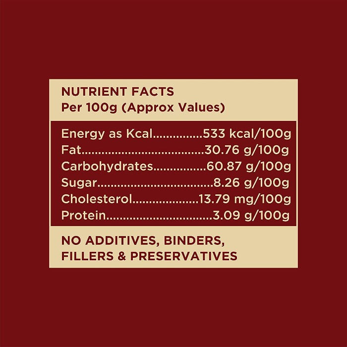 Gondh Laddu (Dink Ladoo) Nutrient Facts