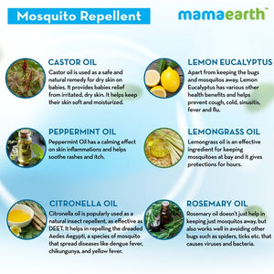 Mamaearth Natural Anti Mosquito Body Roll On