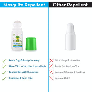 Anti Mosquito Body Roll On, 40ml