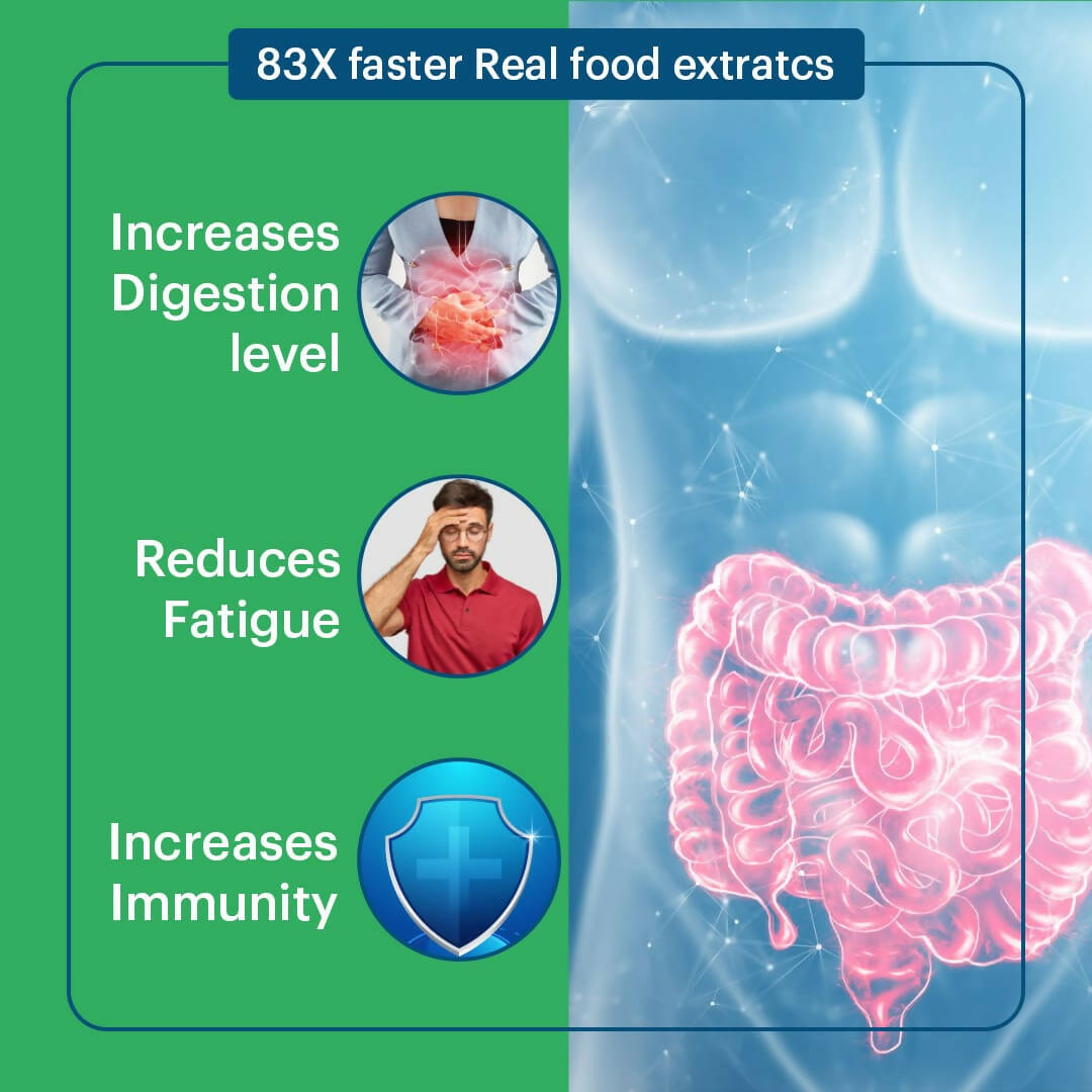 Laurik Pre+Post+Probiotics Dietary Supplement Tablets - Distacart