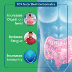 Thumbnail for Laurik Pre+Post+Probiotics Dietary Supplement Tablets - Distacart