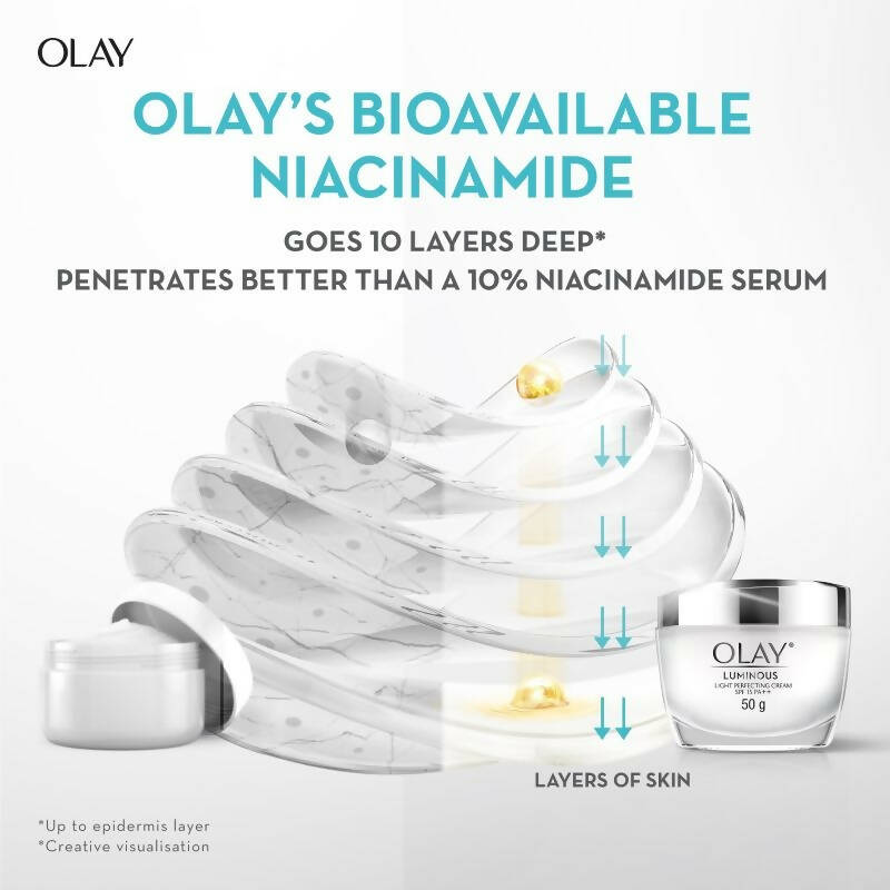 Olay Luminous Niacinamide Face Cream SPF 15 PA++ For Clear & Even Skin - Distacart