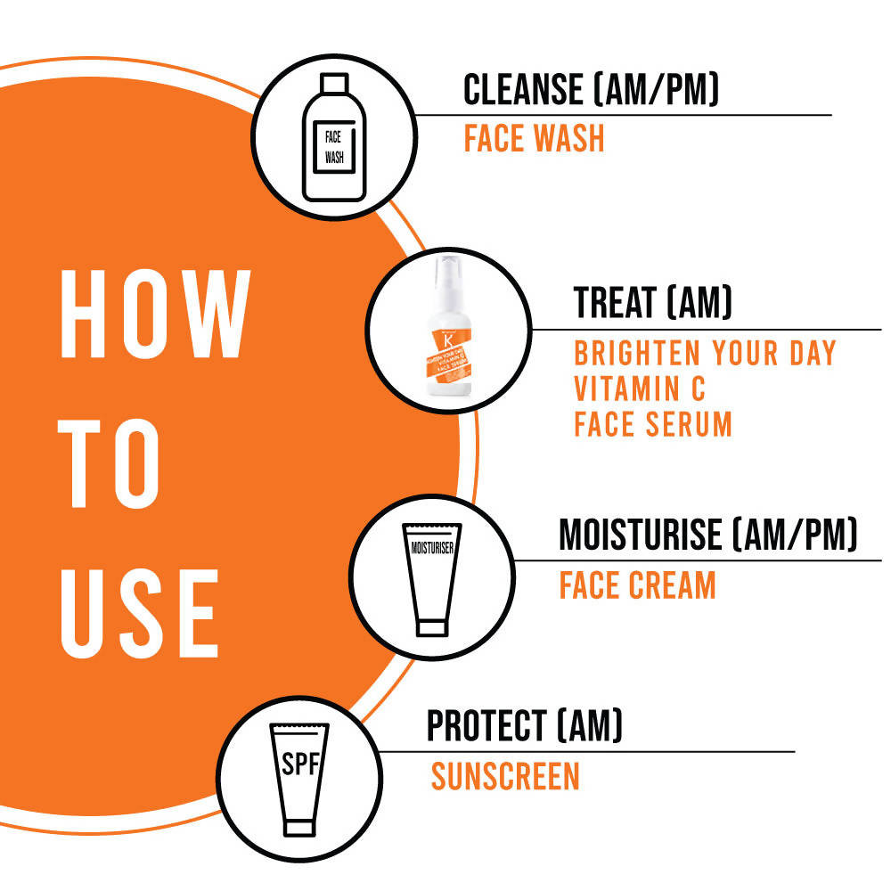 Kronokare Brighten Your Day Vitamin C Face Serum