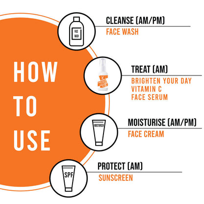 Kronokare Brighten Your Day Vitamin C Face Serum
