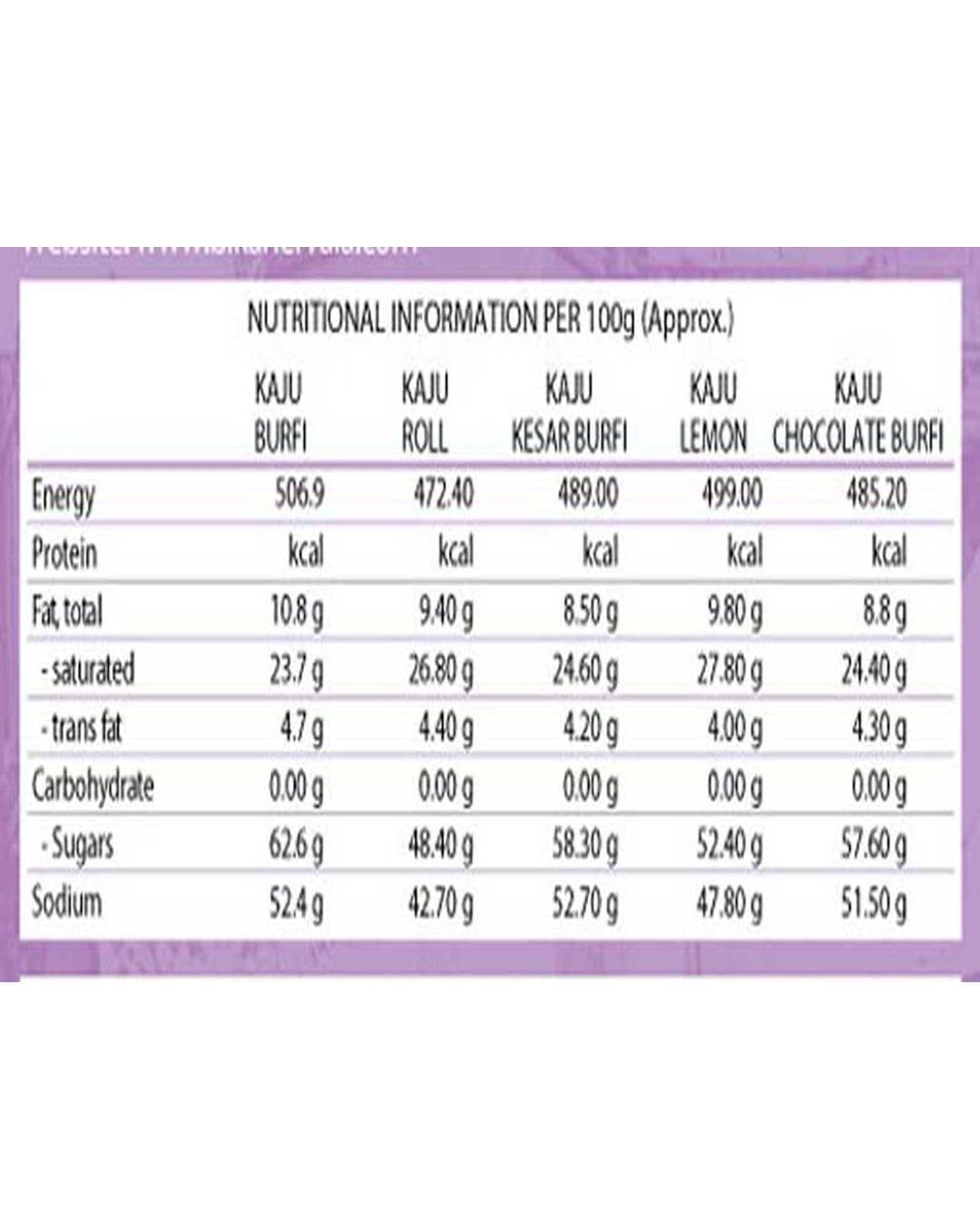 Bikanervala Golden Super Kaju Mix