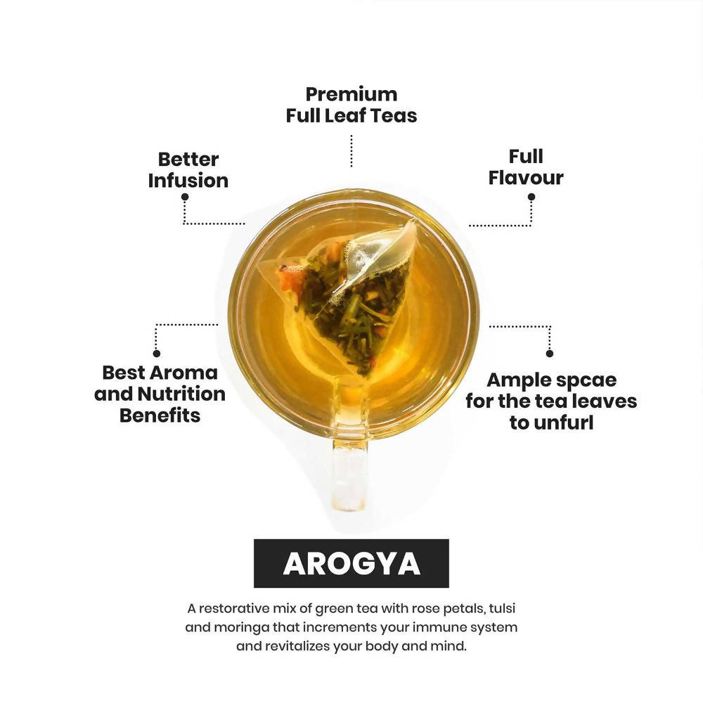 Chai Spa Arogya Green Tea - Distacart
