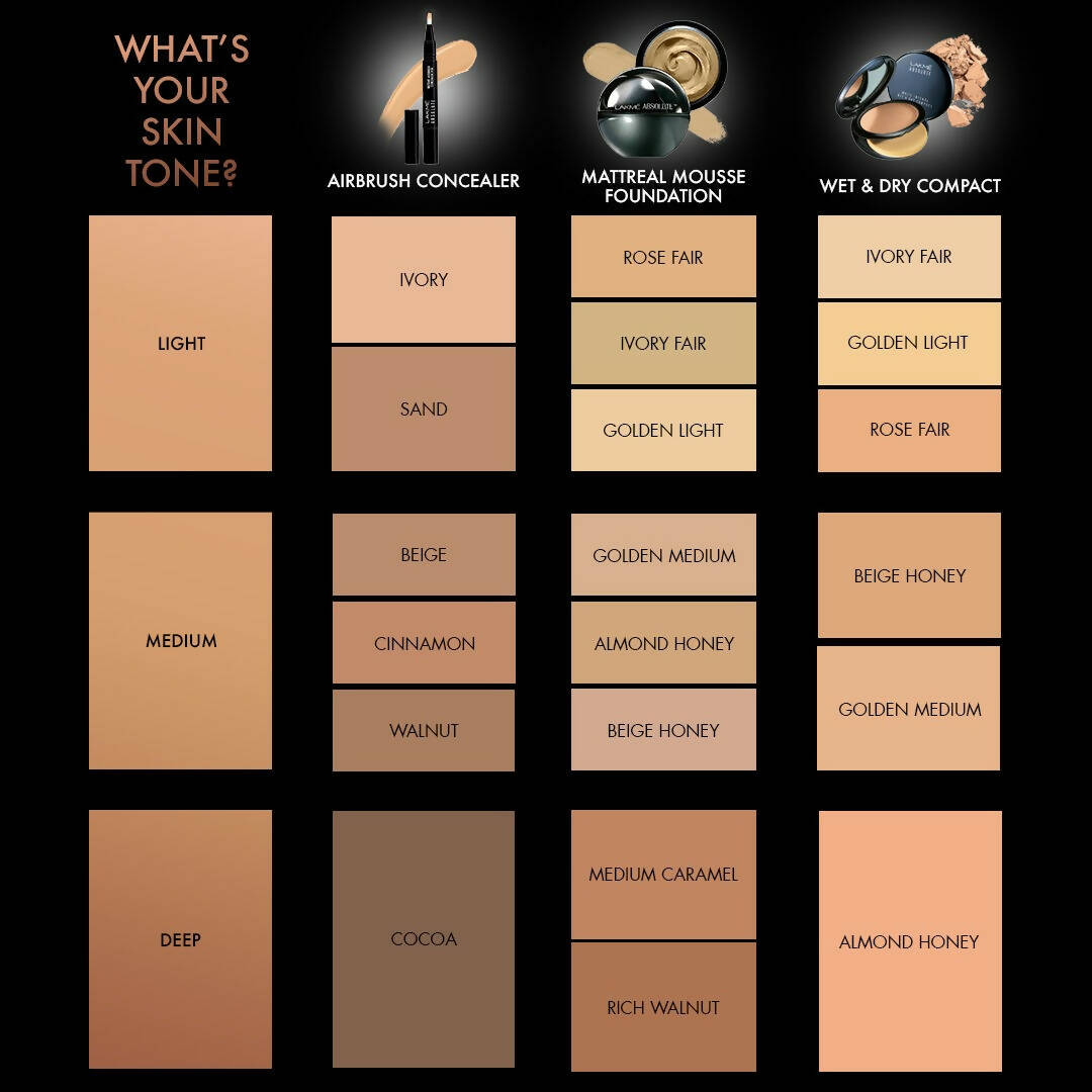 Lakme Absolute Instant Airbrush Concealer Pen - Ivory - Distacart