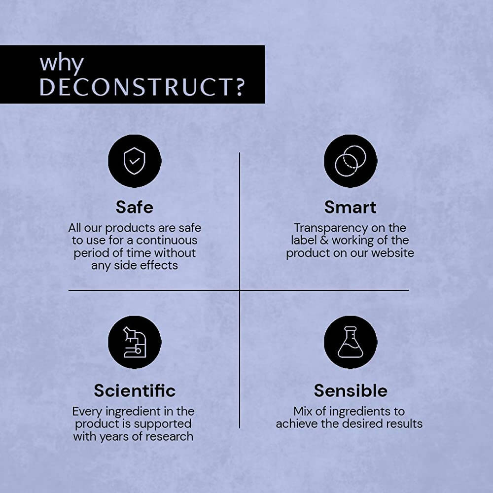 Deconstruct Anti-Dandruff Scalp Serum - Distacart