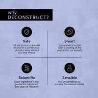 Thumbnail for Deconstruct Anti-Dandruff Scalp Serum - Distacart