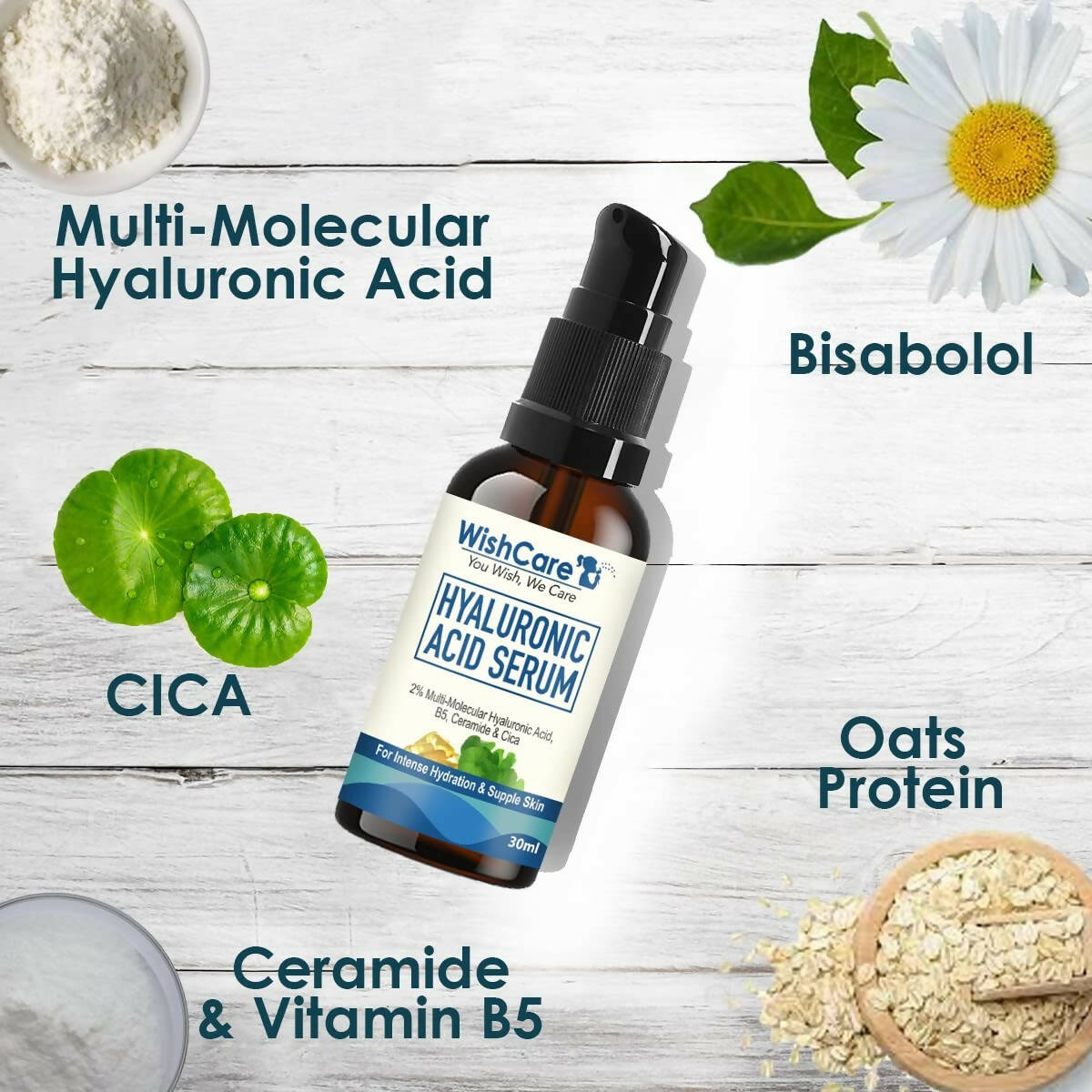 Wishcare 2% Hyaluronic Acid Face Serum - Distacart