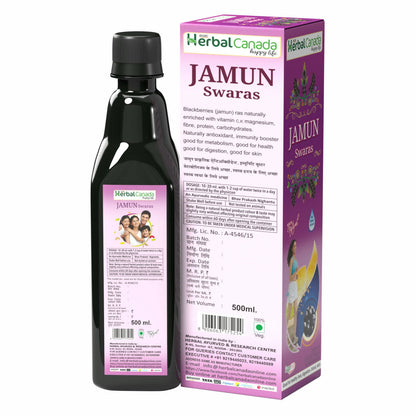 Herbal Canada Jamun Swaras - Distacart