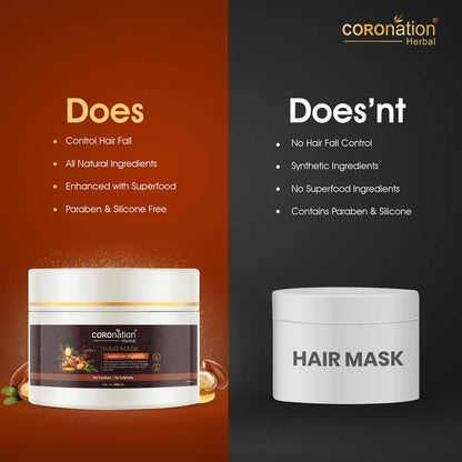 Coronation Herbal Moroccan Argan Oil Hair Mask - Distacart