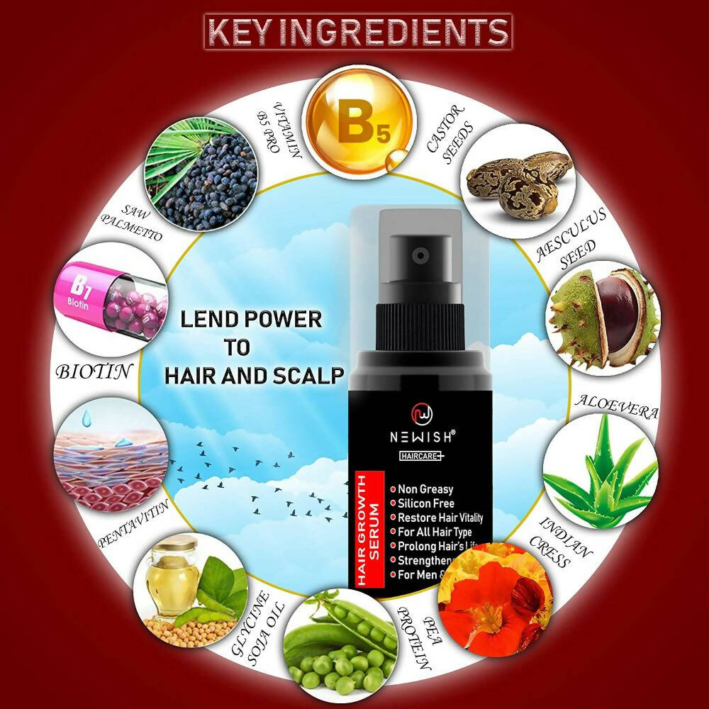 Newish Hair Growth Serum - Distacart