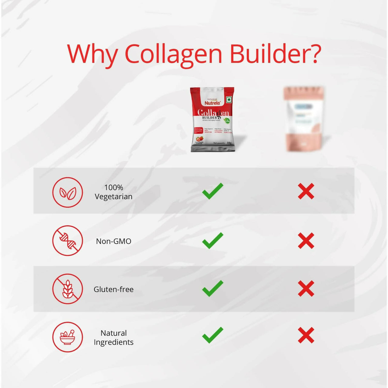 Patanjali Nutrela Collagen Builder Powder - Strawberry Flavour - Distacart