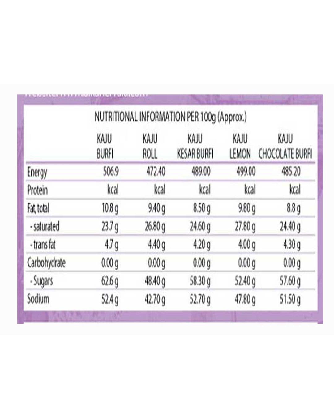 Bikanervala Mix Gourmet