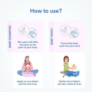 How To Use The Moms Co Natural Tear-Free Cleaning Bundle For Baby