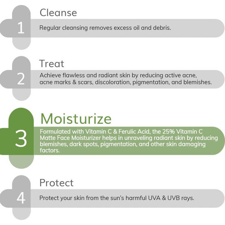 The Derma Co 25% Vitamin C Matte Face Moisturizer For Skin Radiance