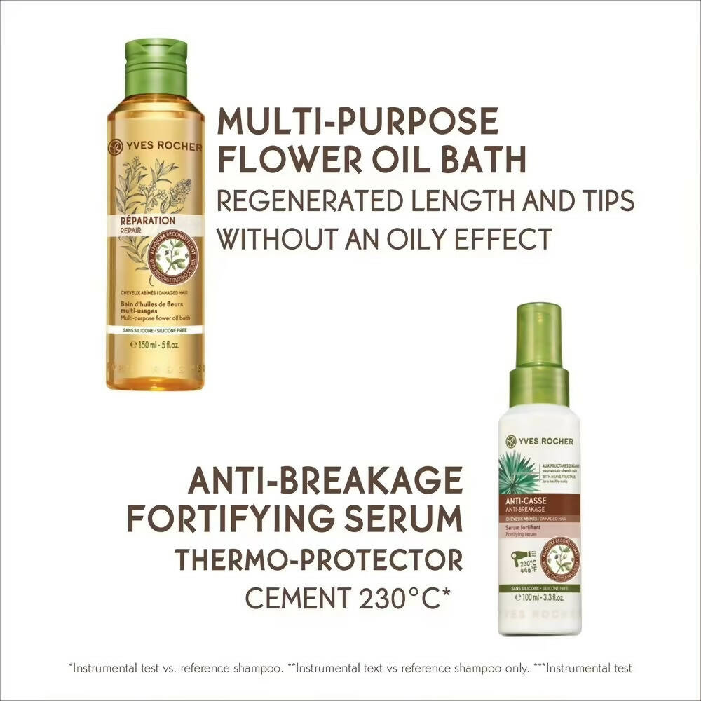 Yves Rocher Repair Anti Breakage Fortifying Hair Serum - Distacart