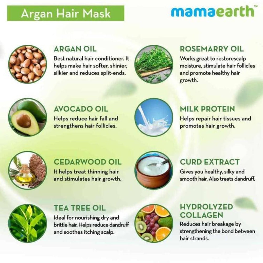 Crisp Mamaearth Argan Hair Mask Photo for Desktop Crisp Mamaearth Argan Hair Mask Photo for Desktop